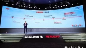 用友重磅发布2024生态策略,携手伙伴加速构建全球领先的企业数智化生态