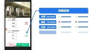 守护食品安全，万店掌AI巡店系统助力门店防线升级！