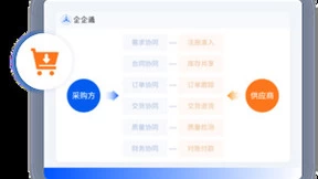 高端环形锻件领头羊「派克新材」X企企通启动SRM项目，加速企业采购数字化管理