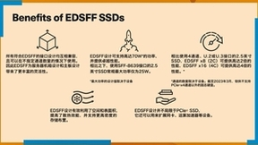 从决策式AI进阶到生成式AI，SSD将变得更为重要