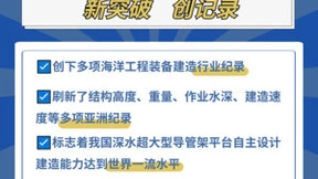 大国工程·创多项行业纪录丨科华智慧电能，护航“海洋重器”扬帆启航
