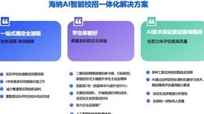 海纳AI面试官发布智能校招一体化解决方案