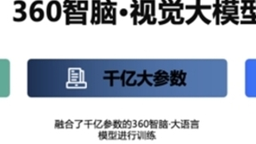 360视觉云入选“AI多模态大模型企业20强”的“明星案例”