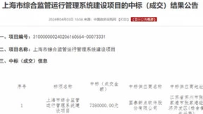 新点软件成功中标上海市综合监管运行管理系统建设项目