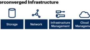 Gartner 发布 2024 年全球《全栈超融合基础设施软件市场指南》