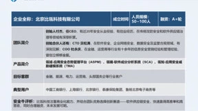 再获权威认可 比瓴科技入选安全牛优质企业