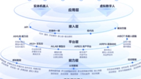 科大讯飞携手擎朗智能，共探人机交互新场景