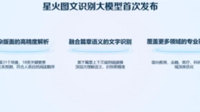 讯飞星火V3.5春季上新，科大讯飞首发星火图文识别大模型