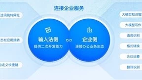 大模型助力企业提效，九章云极DataCanvas公司联合腾讯搜狗输入法发布私有化解决方案
