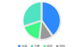 智能ETC设备方兴未艾，广州铭创赋能交通数字化升级