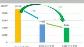 “热管理系统AI综合节能改造”——开启数据中心新时代