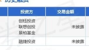 广州文石公布B轮融资，电子阅读市场增长潜力大，加速市场扩张