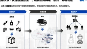 明略科技集团旗下明略智通推出O2O精准派样解决方案