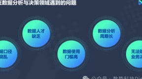 解锁企业数据价值，看AI Agent在数据分析中发挥的重要作用