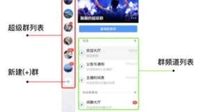 出海东南亚，活用融云IM即时通讯抓住数字化转型商业机遇