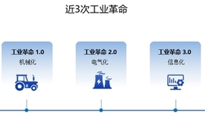 华新水泥：数字化转型炼就中国制造型企业出海新方法