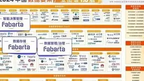 枫清科技（Fabarta）入选中国企业数智化转型升级服务全景图等多项权威图谱