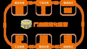 卤山川携手万店掌发布品牌发展白皮书，解码卤味炸串赛道成长新思路