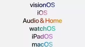 苹果WWDC2024开启AR新篇章,微美全息积极入局提振推动AI+AR发展