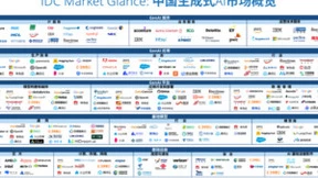 九章云极DataCanvas公司强势入选IDC生成式AI图谱7大核心板块