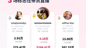 FastMoss报告：TikTok美区单场直播销售额11月将突破500万