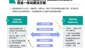 连连国际入选《非银行支付行业年度专题分析2024》典型案例