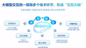 科大讯飞影视顾问智能体：革新影视点播体验，开启智能互动新纪元