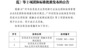 天玑科技参与编制的《信息技术应用创新 超融合系统测试规范》团体标准正式发布
