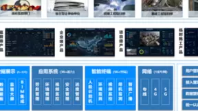 中移物联智慧工地解决方案荣获2023年中国移动集团农商行业链“卓越能力奖”