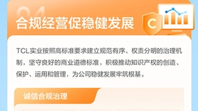 TCL实业2023年企业社会责任报告及碳中和年度报告正式发布