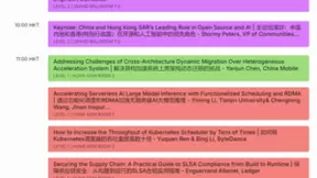 14个专题论坛，140多场精彩演讲，KubeCon 2024即将开启