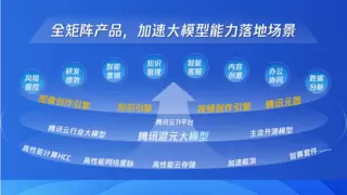 腾讯发布混元大模型Turbo版本 用AI助力场景创新