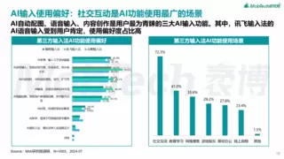 MobTech研究院重磅发布《2024年中国第三方输入法行业洞察》