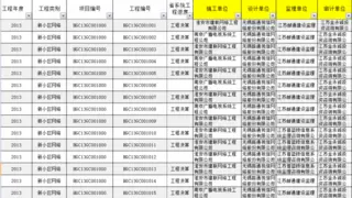 勤哲Excel服务器自动生成网络工程管理信息化系统