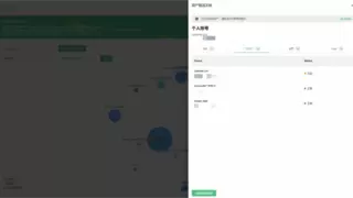 为什么你的Meta账号老被封？钛动科技独家封户自救指南