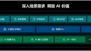 青云科技发布智算十大解决方案，引领企业数智革命