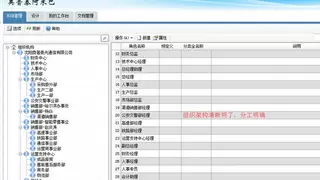 勤哲Excel服务器自动生成阿米巴管理系统