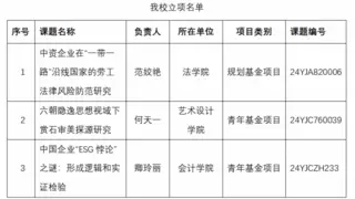 突破！广商学子喜获3项2024年度教育部人文社科项目