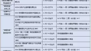解锁11场2024深圳国际薄膜与胶带展同期论坛：新质生产力下的薄膜与胶带的工艺与材料之美
