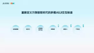 重新弄定义多模AIUI标准，科大讯飞首发语音视觉虚拟人交互“三合一”