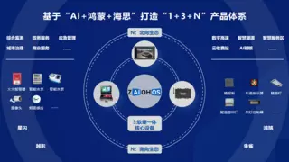 万物智联时代，开鸿智谷如何助力“鸿蒙生态”无处不在？