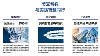 新品发布|数字运营领先 美擎AIGC解决方案驱动全要素提效