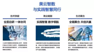 全新升级|行业适配度高+全球化协同 美擎平台4.0不断打破智造边界