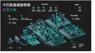 卡巴斯基参展2024年 “互联网之光”博览会，共绘智能向善的数字未来