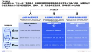 云徙科技携手华为：共绘供应链数智化增长新蓝图