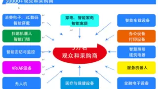 2025CAEE邀请函