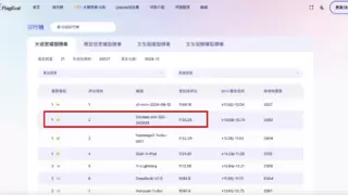 智源最新评测结果发布：豆包大模型“主观评测”排名第一，多榜单位居国内第一