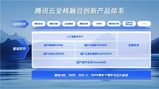 服务超300家能源企业，腾讯自主创新软件体系助力能源产业升级