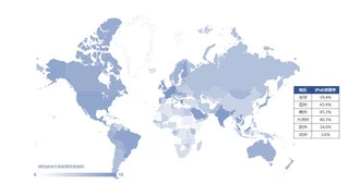 全球 IPv6 综合部署率接近40%，IPv6-only引领网络生态深度变革