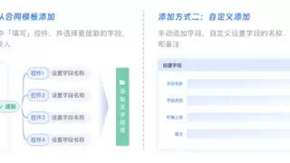 王牌功能丨法大大“智能台账”，助力企业实现高效、准确、个性化的合同台账管理！